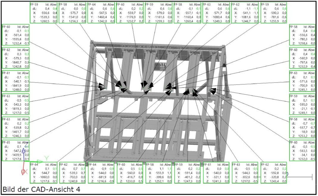 Example of a Metronor measurement protocol
